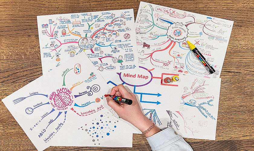 Knowledge, ideas and the marketplace